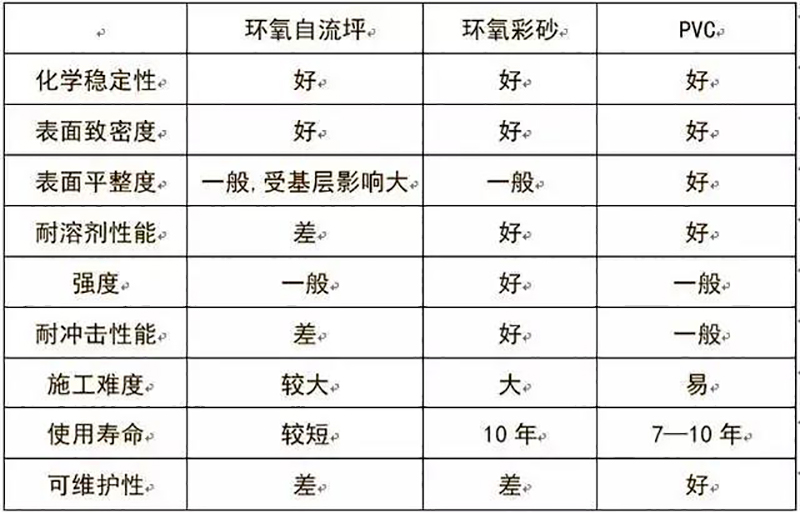 湖南正普凈化科技有限公司,湘潭彩鋼夾芯板銷(xiāo)售,湘潭彩鋼板銷(xiāo)售
