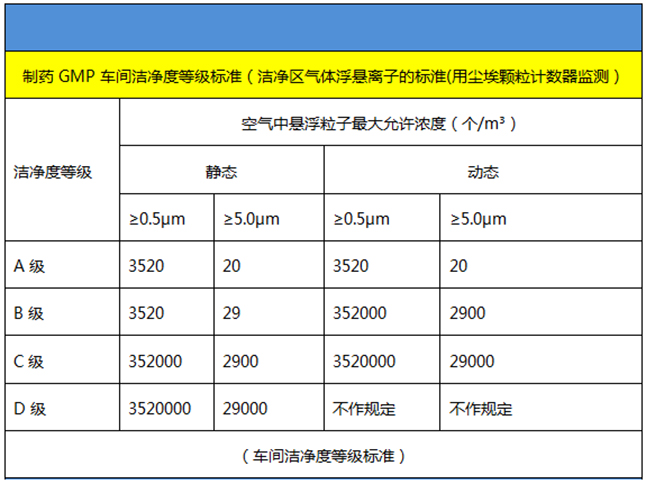 巖棉玻鎂夾芯板,凈化板材