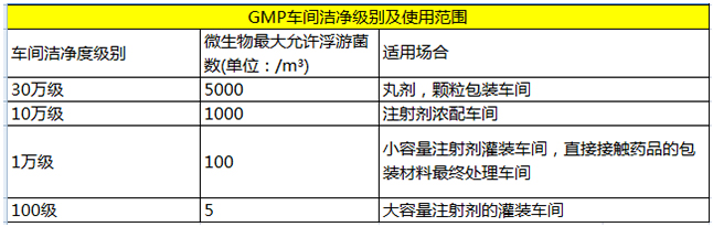 巖棉玻鎂夾芯板,凈化板材